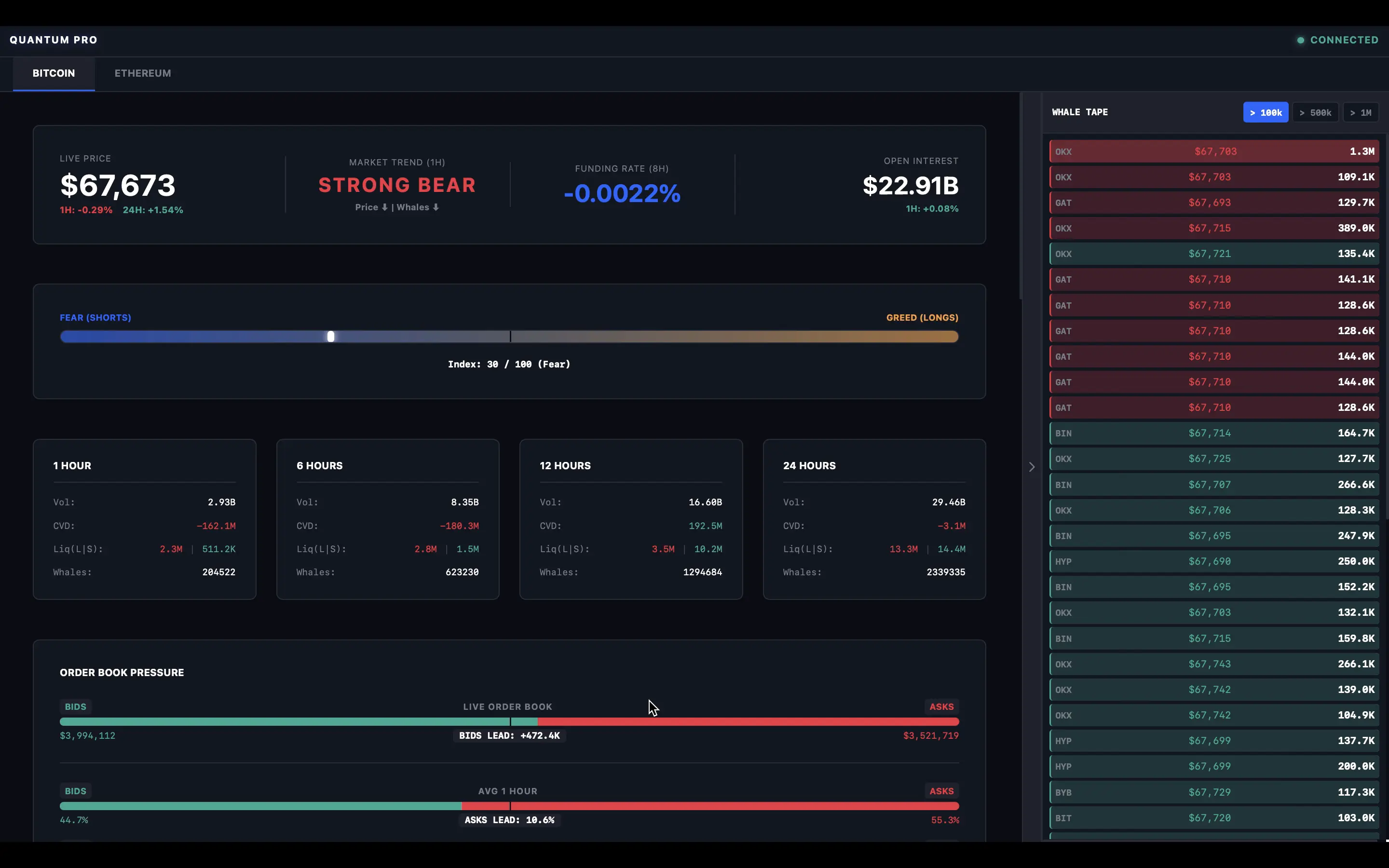 Quantum Terminal Pro
