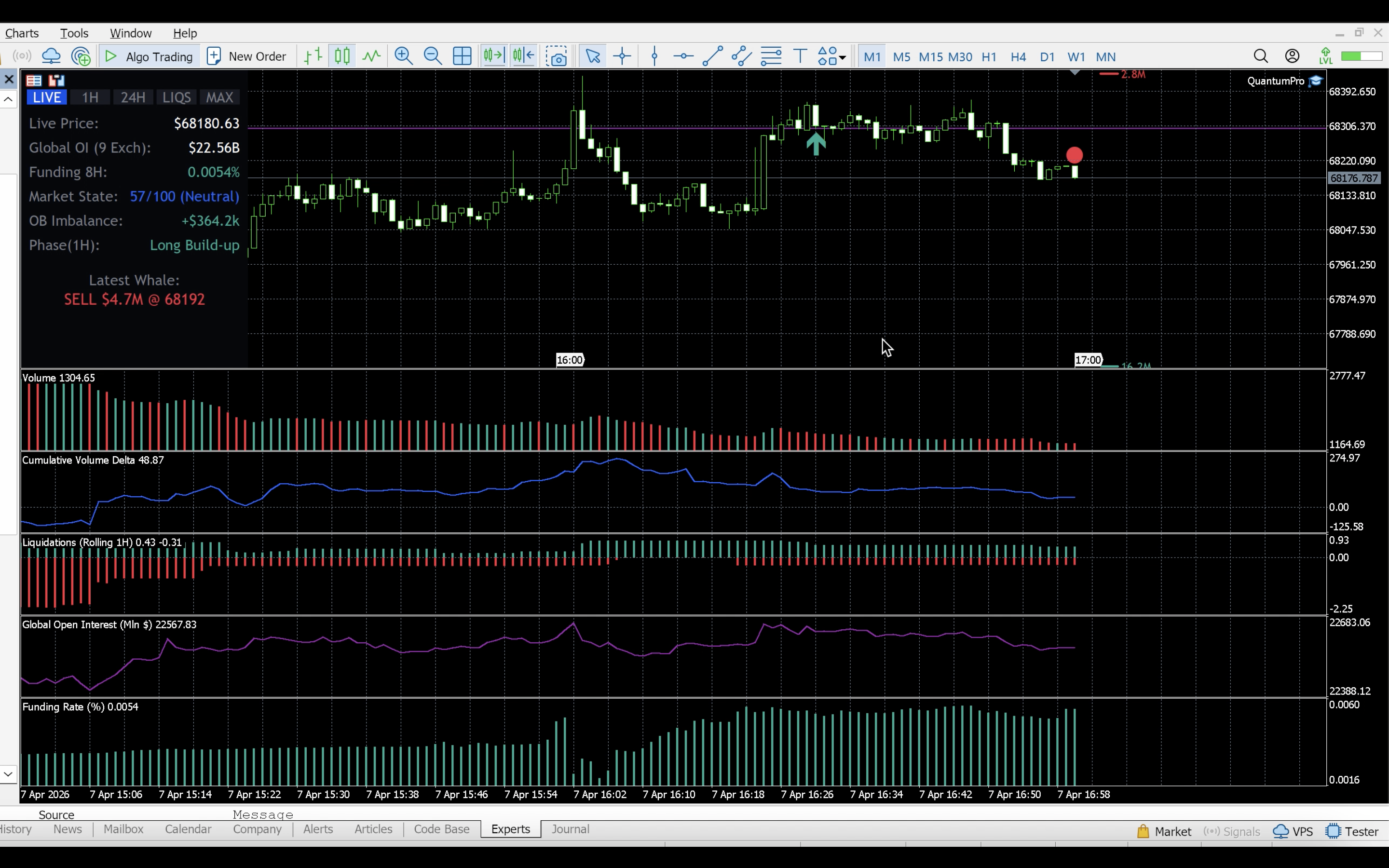 Quantum Terminal Pro MetaTrader5